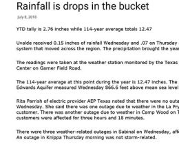 Rainfall is drops in the bucket