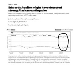 Edwards Aquifer might have detected strong Alaskan earthquake