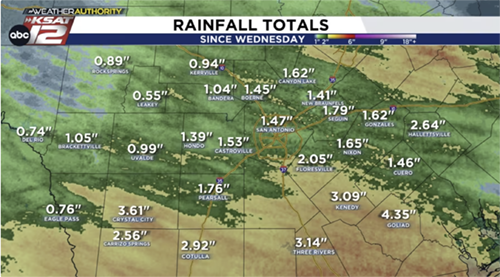 Rainfall totals on map