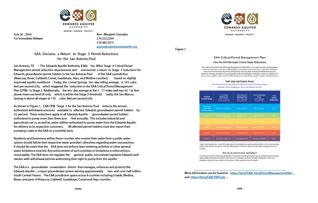 EAA Declares a Return to Stage 3 Permit Reductionsfor the San Antonio Pool