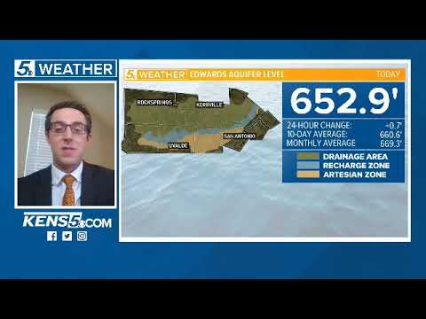 Warmer weather returning to South Texas