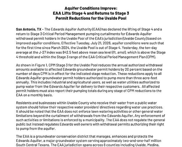 Aquifer Conditions Improve: EAA Lifts Stage 4 and Returns to Stage 3 Permit Reductions for the Uvalde Pool