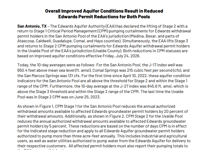 Overall Improved Aquifer Conditions Result in Reduced Edwards Permit Reductions_San Antonio and Uvalde Pools